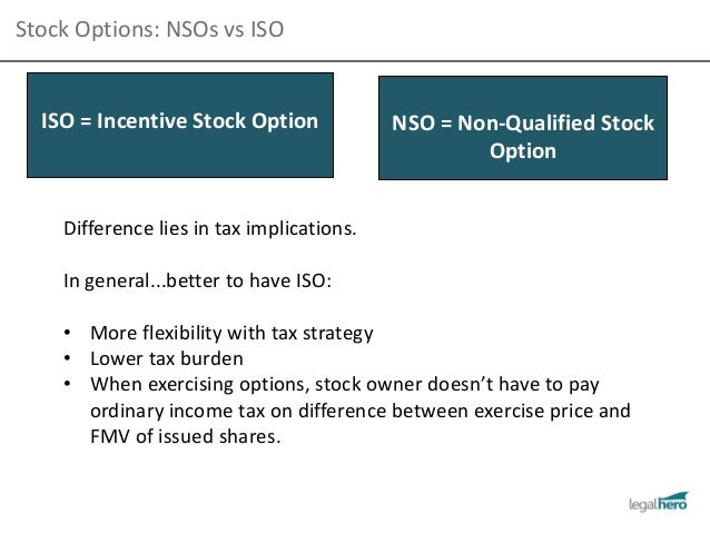 restricted stock vs stock options accounting