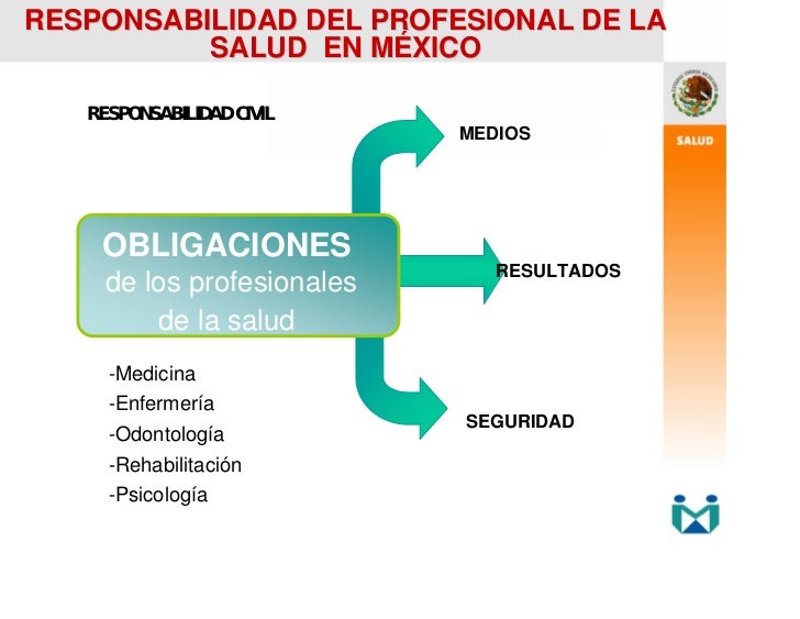 Legislacion enfermeria