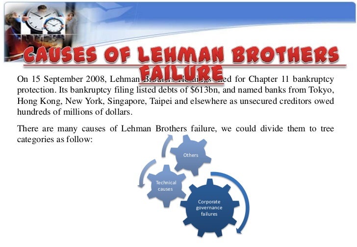 Lehman brothers risk management case study