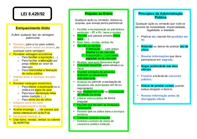 Improbidade Administrativa Comentada Pdf Herunterladen