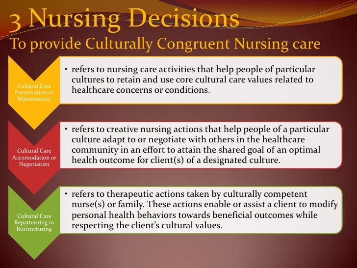 Transcultural Nursing And Its Relationship With Cultural