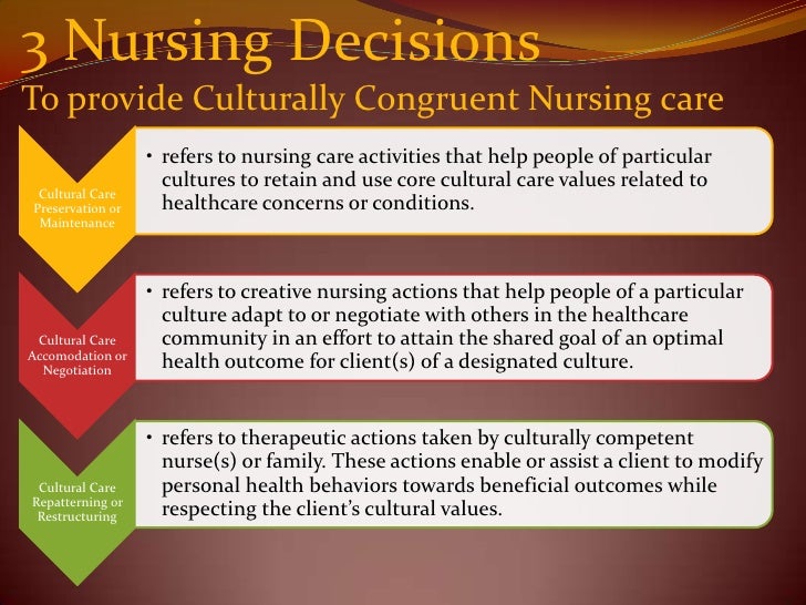 transcultural nursing its importance in nursing Pharmacy304: transcultural nursing: its importance in nursing practice transcultural nursing: its importance in nursing practice maier-lorentz mm. transcultural nursing its importance in nursing Pharmacy304: transcultural nursing: its importance in nursing practice transcultural nursing: its importance in nursing practice maier-lorentz mm.