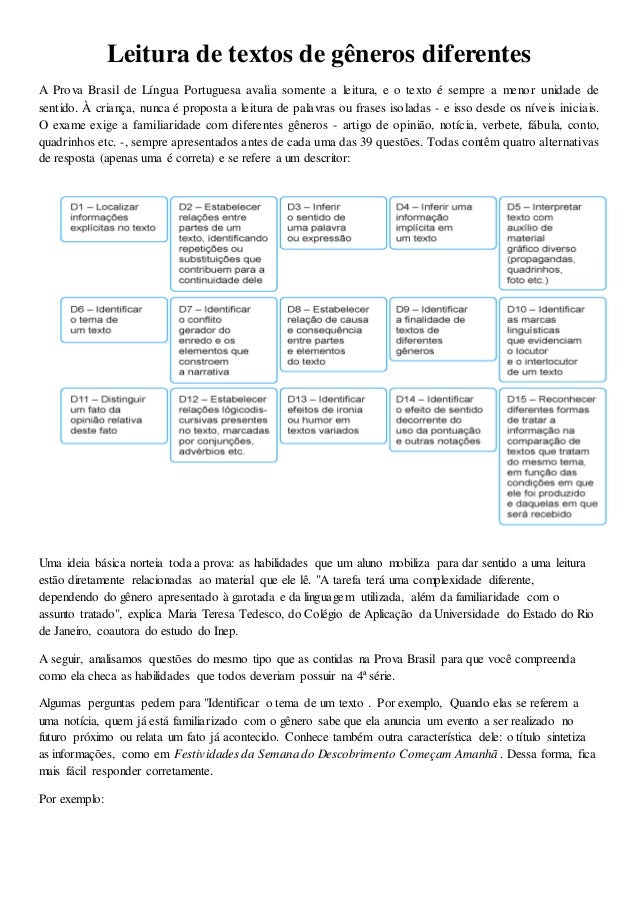 Leitura de textos de gêneros diferentes