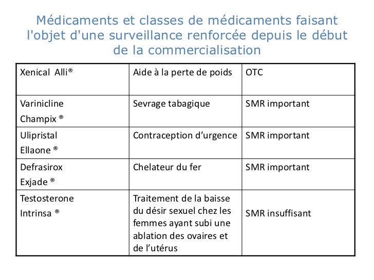 12 ème journée-Le plan de gestion des risques pour les 12 ème journée-Le plan de gestion des risques pour les