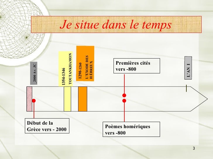 site rencontres sans inscription laval site rencontres sans inscription laval