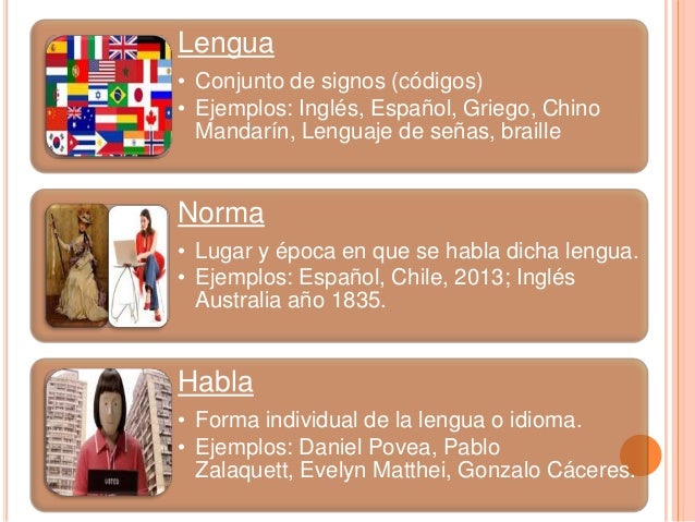 Norma, lengua y habla