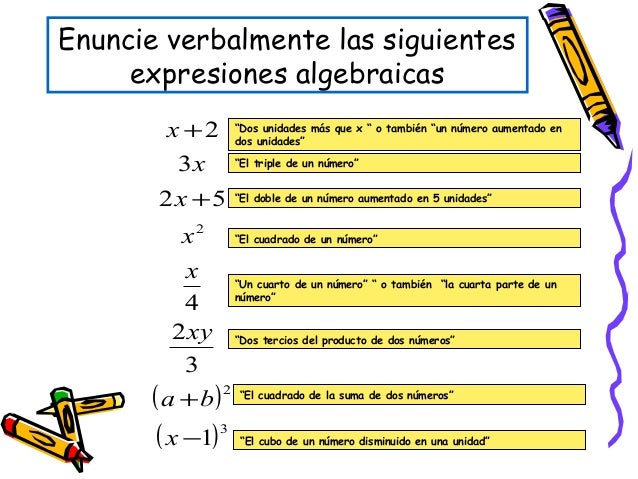 El Triple De La Suma De Dos Numeros