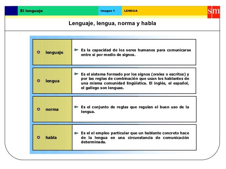 download analysis of