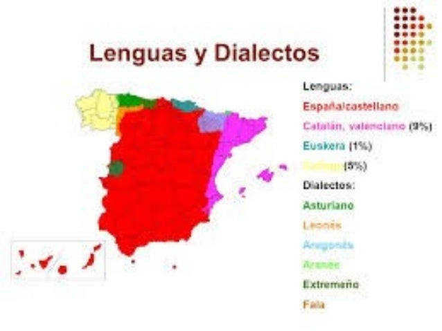 Lenguas y dialectos españa