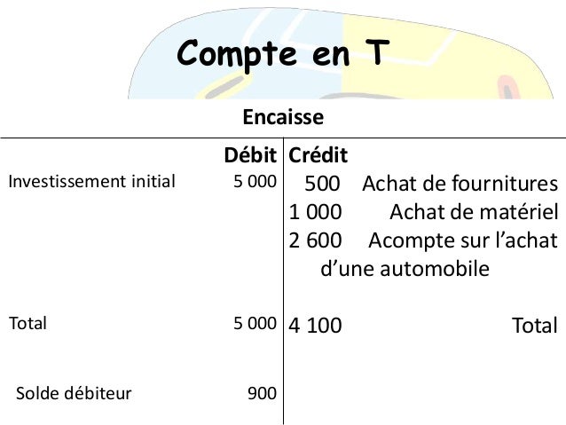 exemple de compte en t