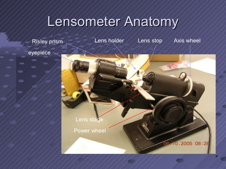 Lens power measurement