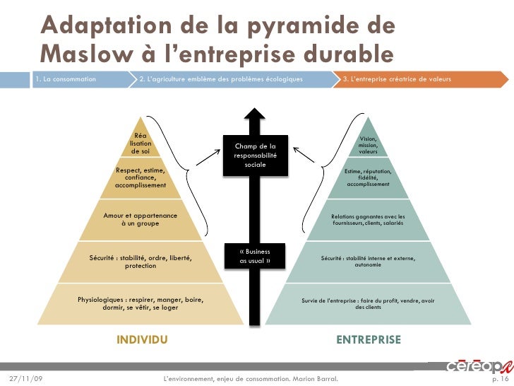 WebDesign Entreprise Agence web création de site internet sur Nice 