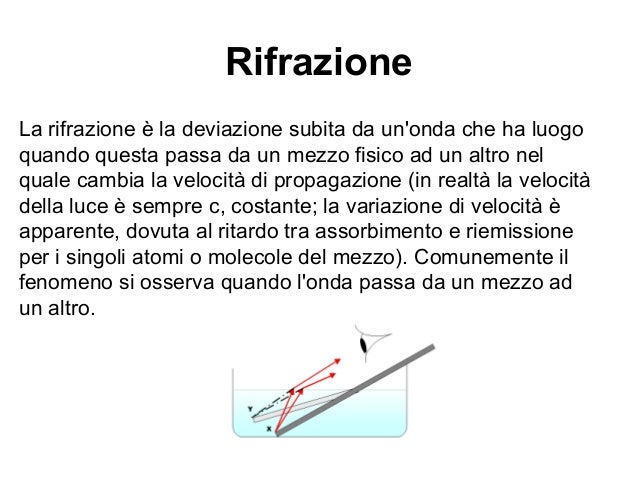 Sollievo di unguento advans e differenza di sollievo