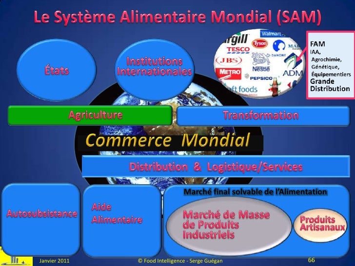 Emploi technicien equipement Etranger Jobvitae