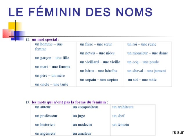 Les piqûres pour le codage de lalcool