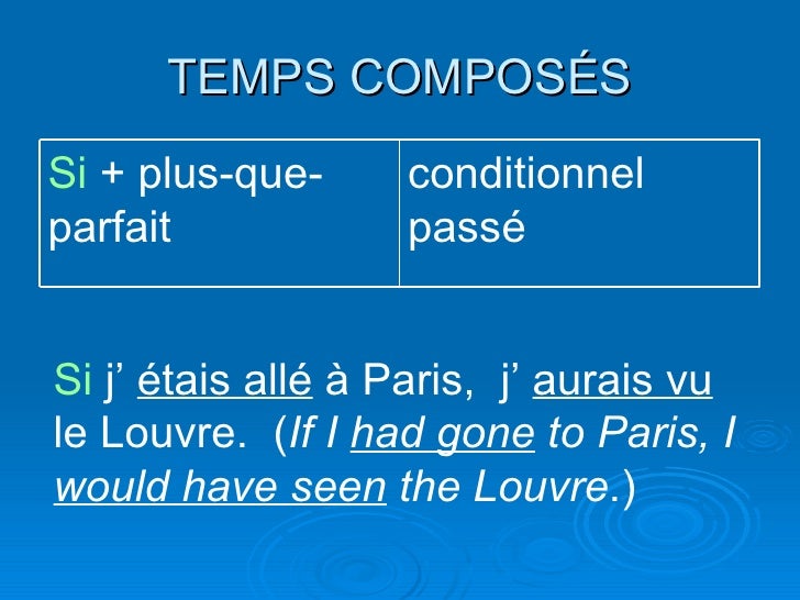 Les Propositions Introduites Par Si