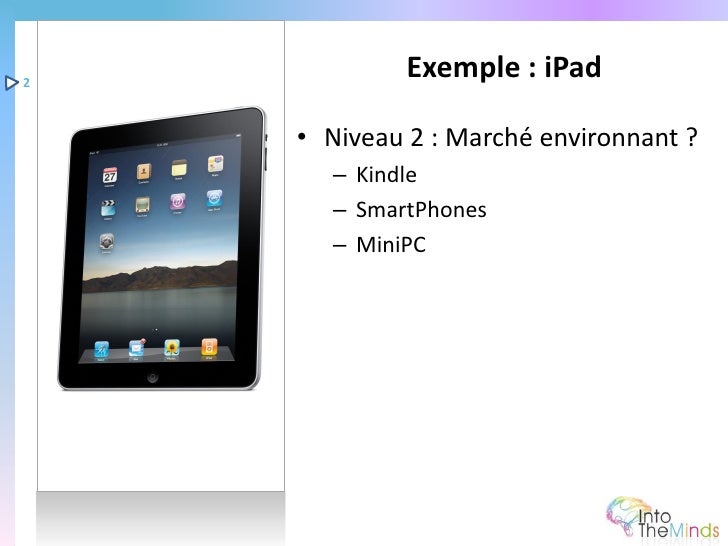 comment marche un ipad