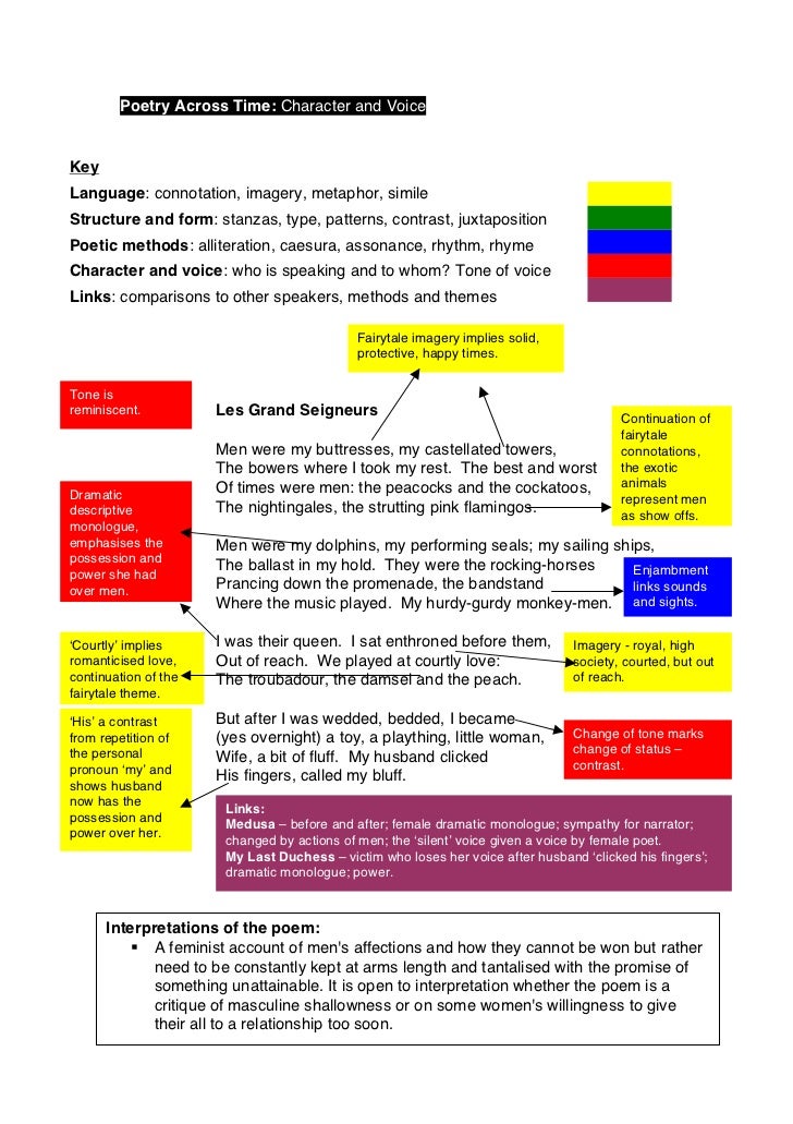 Gcse english essay structure