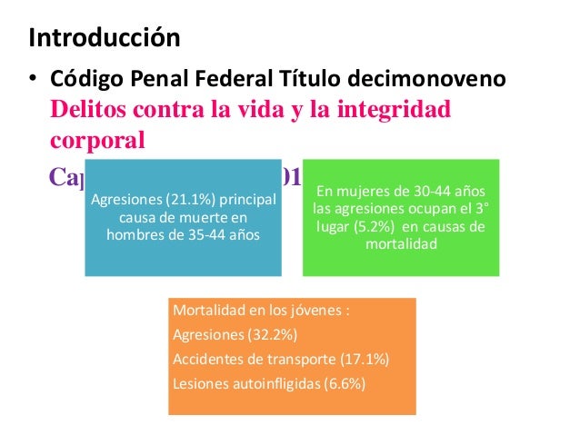 CLASIFICACION DE LESIONES