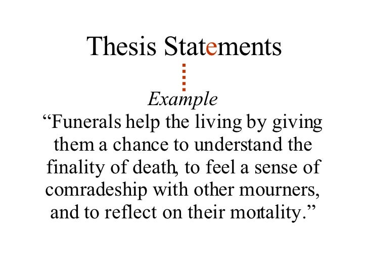 lesson plan on thesis statements