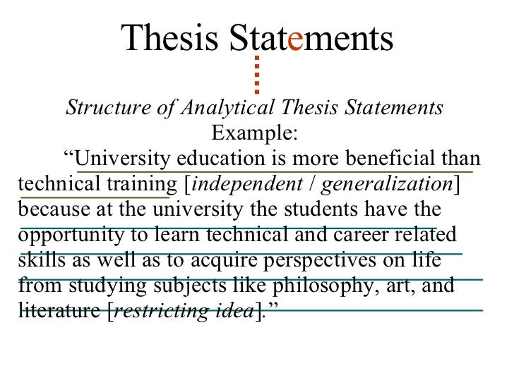 Strong Thesis Statements - Purdue Online Writing Lab