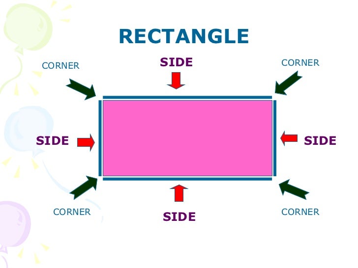 2D Shape
