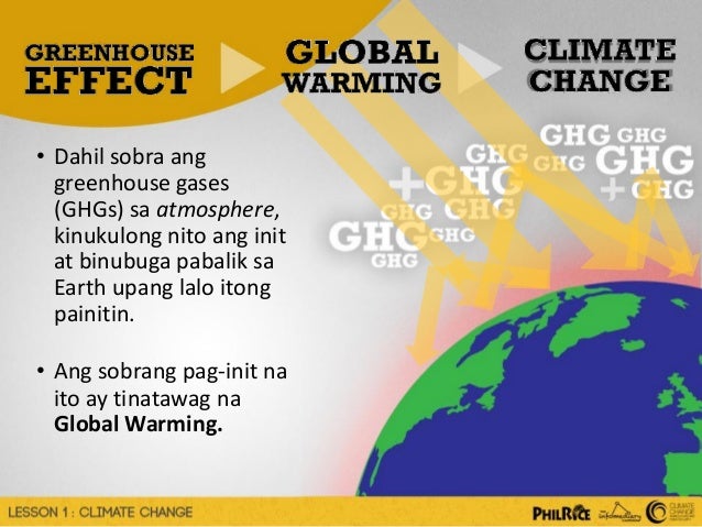Creative writing on climate change