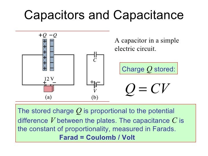 Lesson 2 Capacitors
