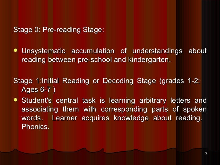 Stages of Reading Development
