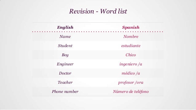 Essay On Healthcare Introduce Yourself Essay To Instructor Belt The Riddle Institute For Regenerative Medicine Good High School Essays also Compare And Contrast High School And College Essay How To Buy A Small Multifamily Property A Step By Step Case Study High School Essay Format