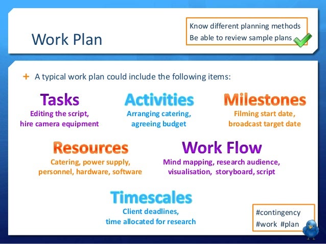 how works planning power s 7 LO2 Lesson Work Plans how works planning power s 7 LO2 Lesson Work Plans