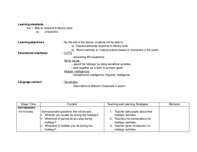 visual art lesson plan
