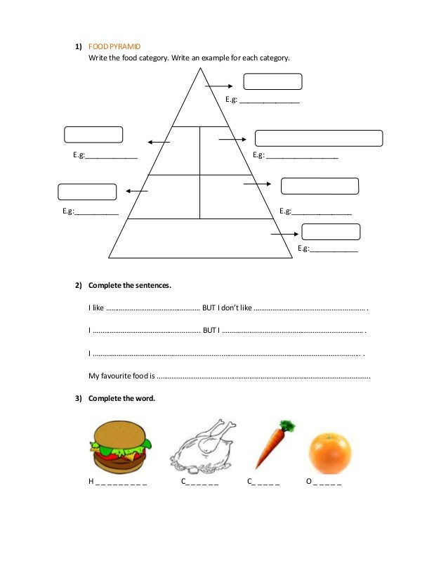 example topic sentences