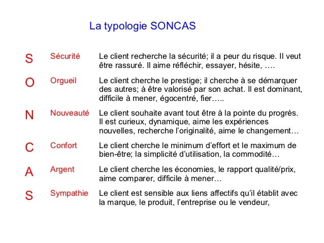 Phrase d'accroche site de rencontres