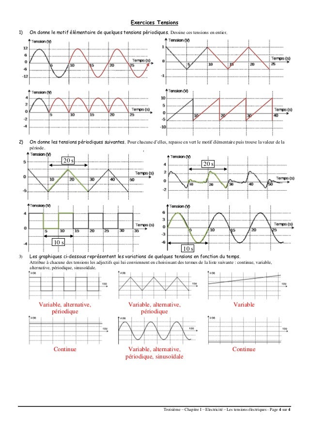 Les tensions, cours complété