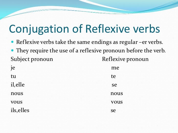 reflexive verbs french