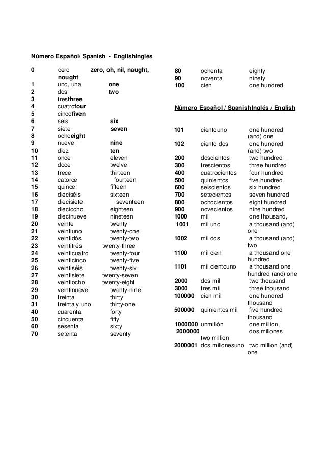 Numeros+En+Letras+En+Ingles Los numeros del uno al cien en letras y numeros - Imagui
