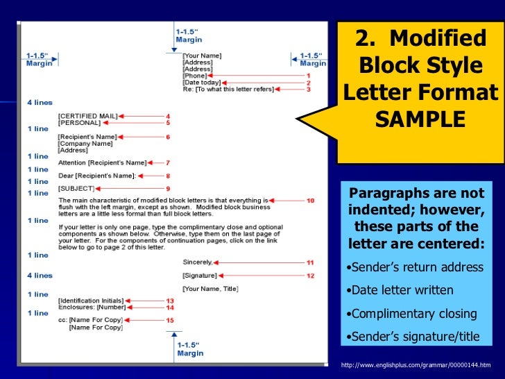 block style resumes