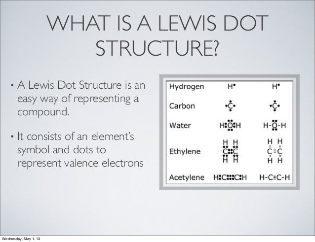 what is a lewis dot diagram lewis dot structures what is a lewis dot diagram lewis dot structures