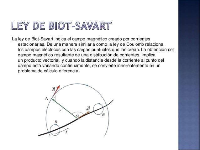 Ley de-biot-savart-electromagnetismo