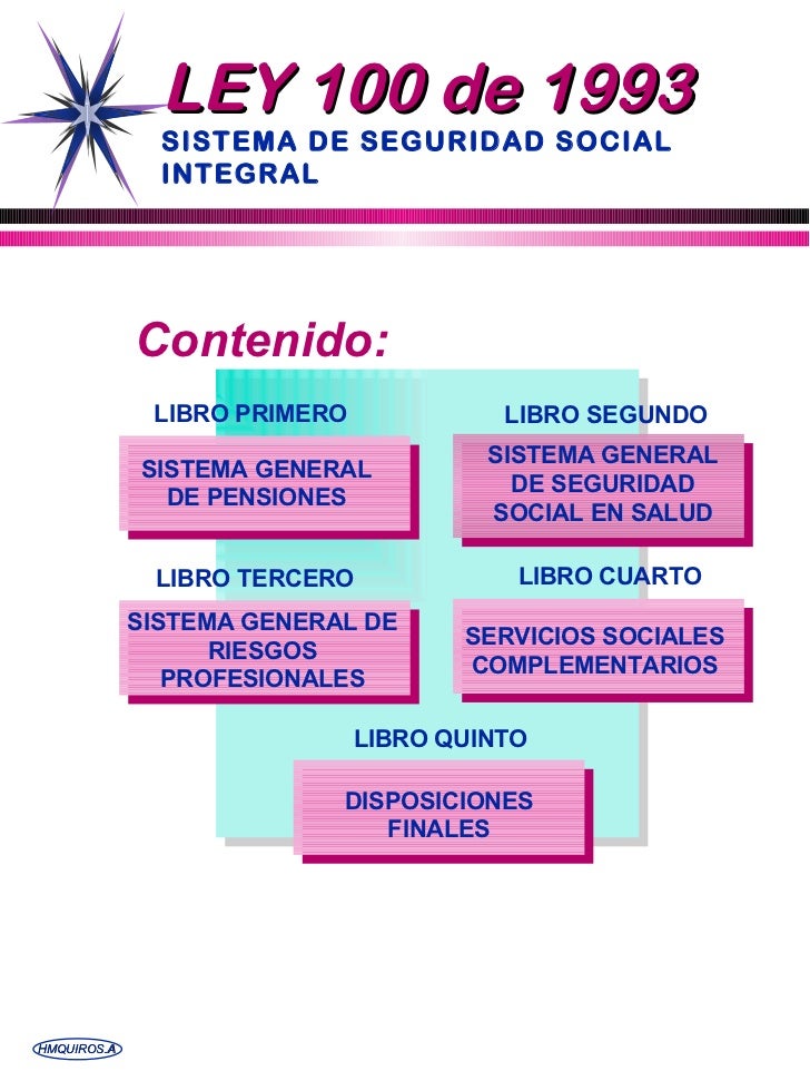 LEY DE SEGURIDAD SOCIAL EN LA REPUBLICA DOMINICANA ley de seguridad social en la republica dominicana: