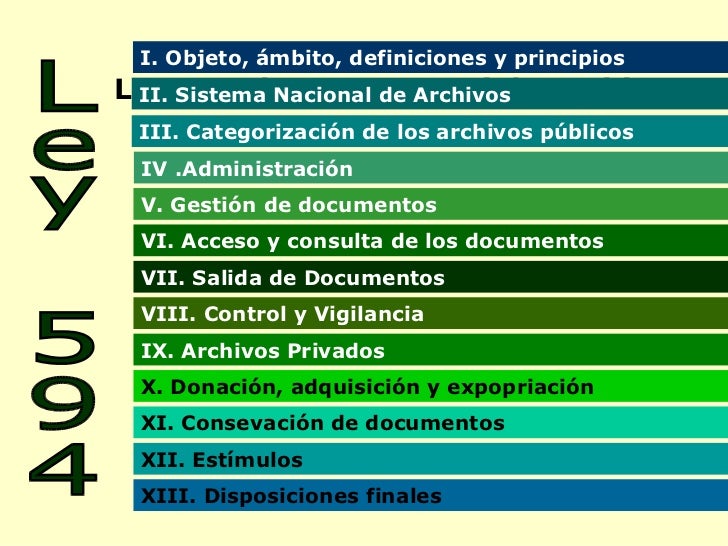 DE SANIDAD LEY 14 1986 DE de sanidad ley 14 1986 de: