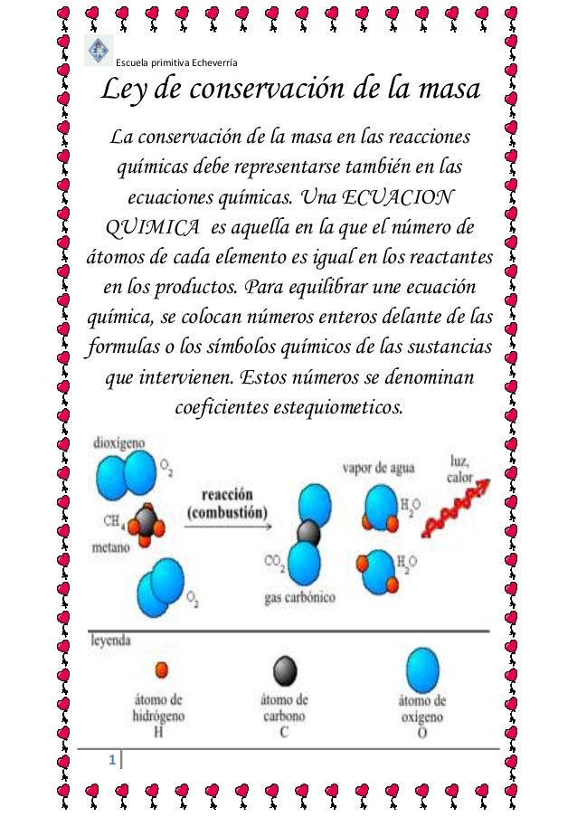 Full Name Of Avogadro Full Name Of Avogadro