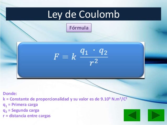 Ley de Coulomb