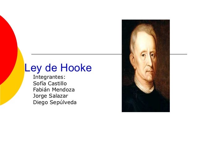 FORMULA DE LA LEY DE HOOKE formula de la ley de hooke: