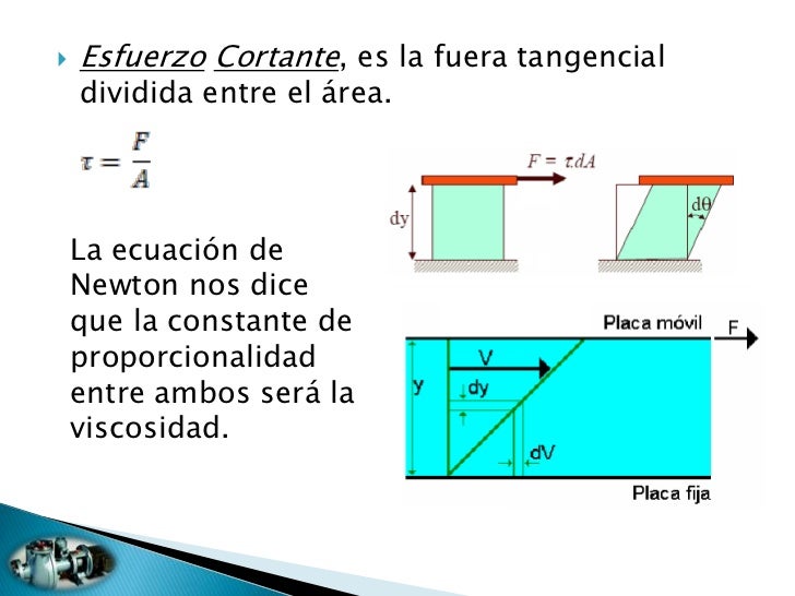 Ley De Newton Sobre La Viscosidad