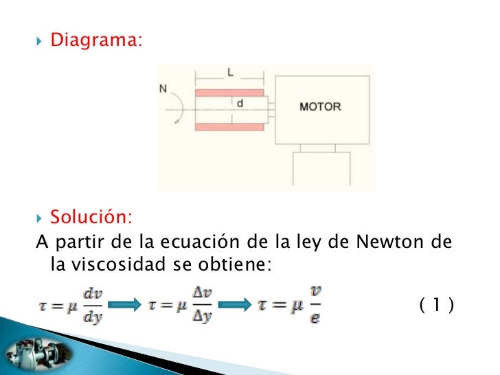 Ley De Newton De La Viscosidad