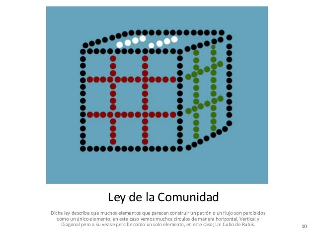 Leyes de gestalt
