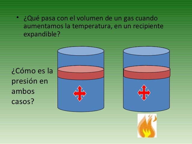 Leyes y Propiedades de los Gases