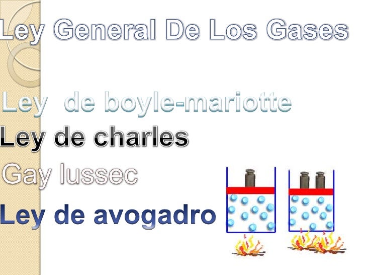 EJERCICIOS DE LEY DE LOS GASES ejercicios de ley de los gases: